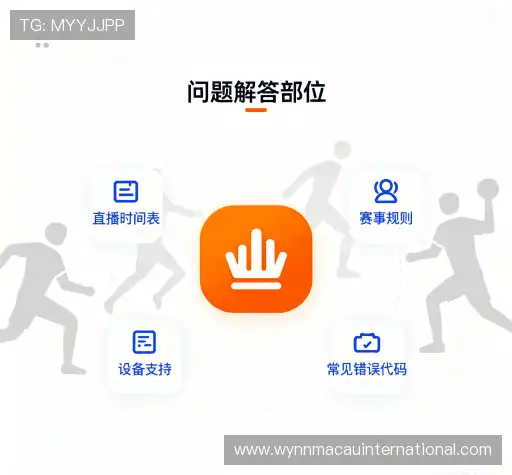 问题解答库